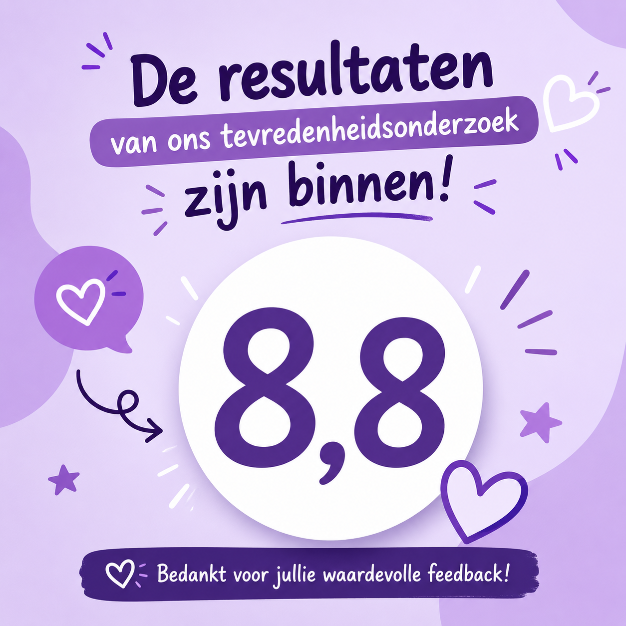 Tevredenheidsonderzoek 2025
